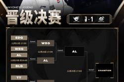 -包含火力全开！英雄联盟比赛数据创纪录的词条