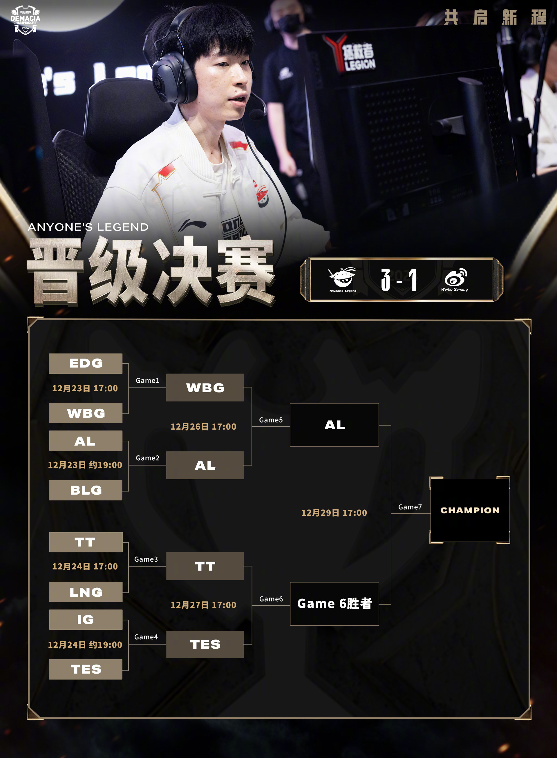 包含火力全开!英雄联盟比赛数据创纪录的词条 包含火力全开!英雄联盟比赛数据创纪录的词条