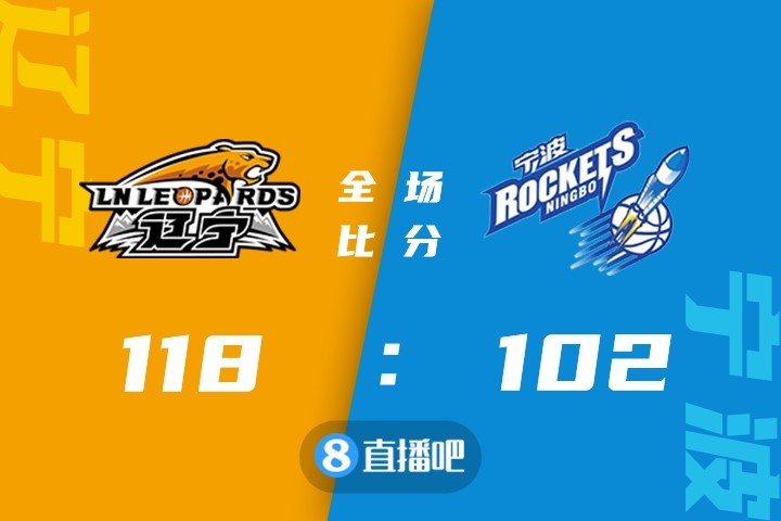 专家预测CBA胜率超六成，结果成焦点的简单介绍