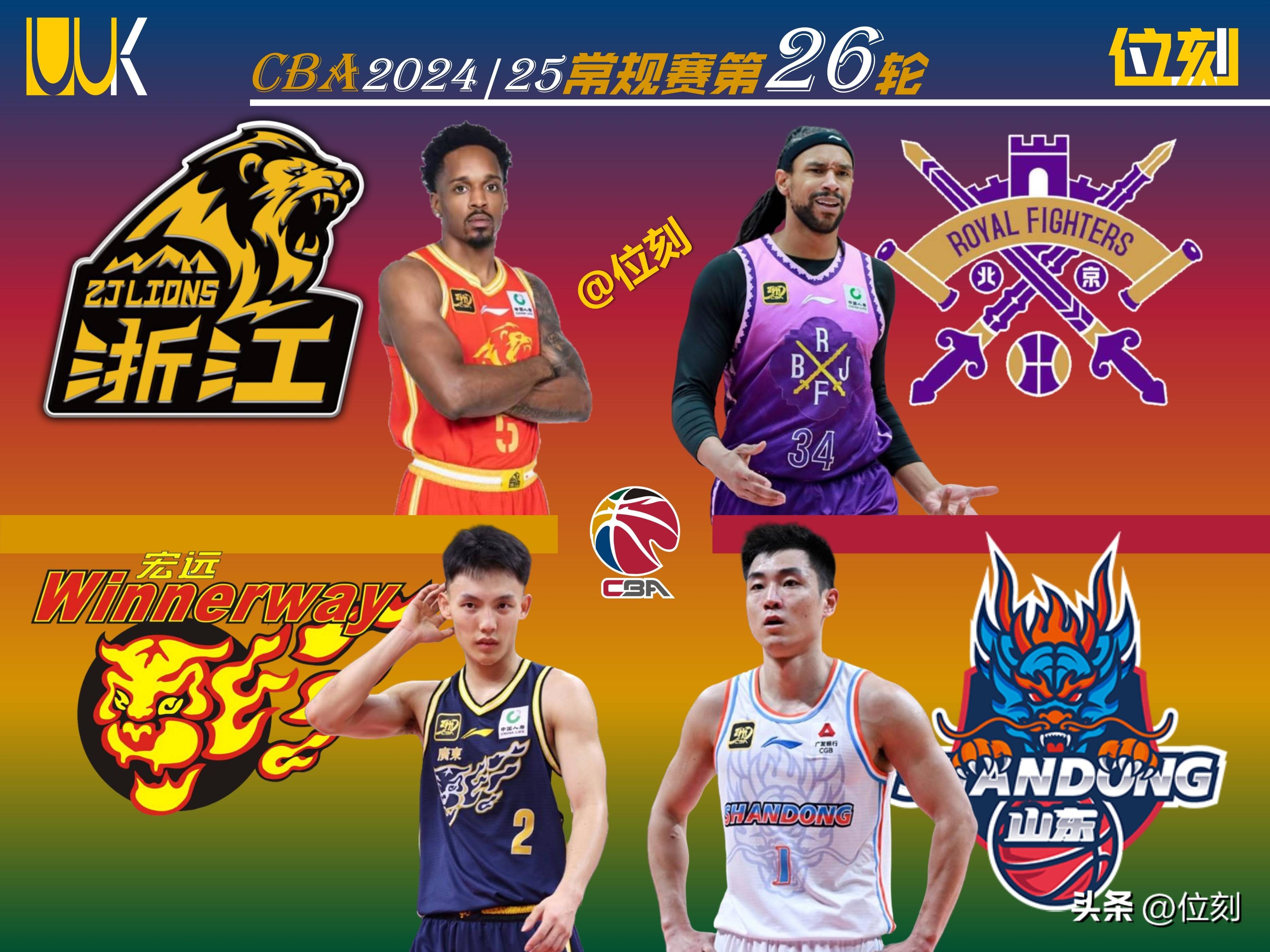 专家预测CBA胜率超六成，结果成焦点的简单介绍